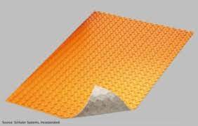 Schluter-DITRA-HEAT-DUO Sheet